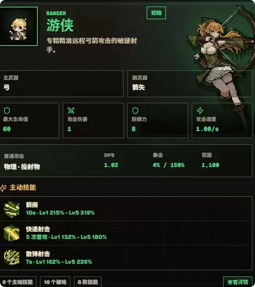 TBH塔斯克巴英雄职业强度排行榜-全职业梯队解析与养成建议