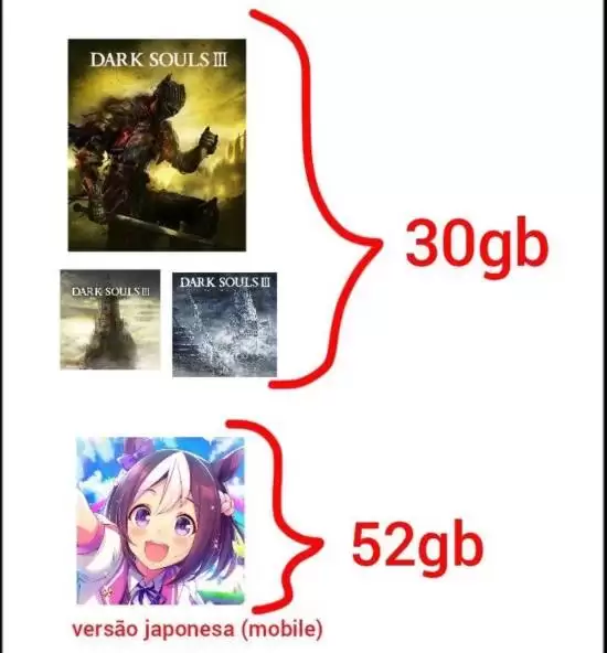 手游安装包为何超百GB