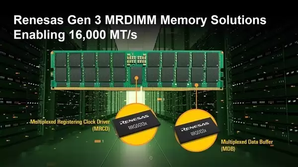瑞萨发布第三代DDR5 MRDIMM芯片组，带宽达160