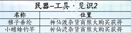 燕云十六声滹沱版本如何获取民器