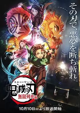 动漫《鬼灭之刃 无限列车篇》剧情说明