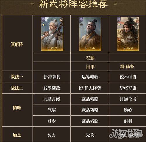 三国谋定天下兴汉讨逆怎么玩2