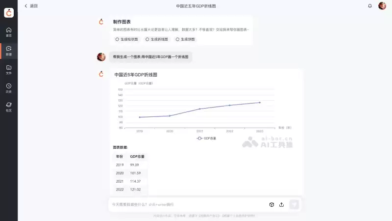 橙篇-百度推出的AI长文理解和内容创作工具