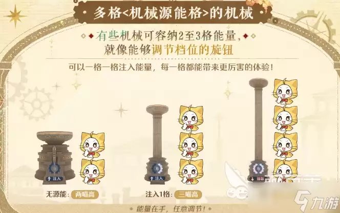 无限暖暖机械师源能介绍 无限暖暖机械师源能是什么