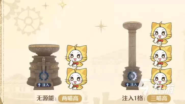 无限暖暖机械师源能是什么 无限暖暖机械师源能介绍