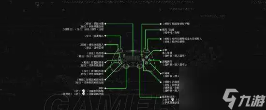《看门狗2》主线任务网路车神流程攻略