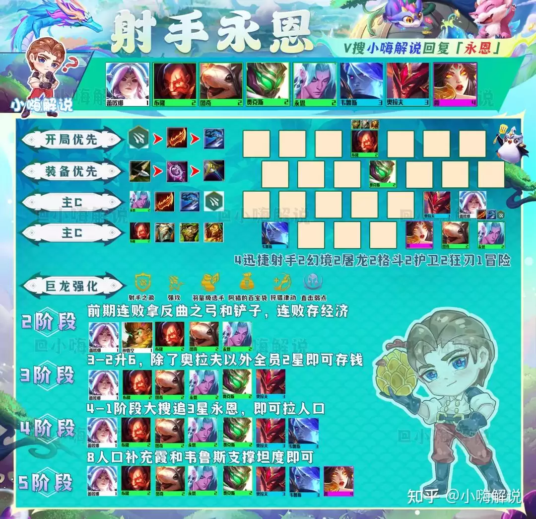 王者之弈敖光如何玩-王者之弈敖光玩法攻略