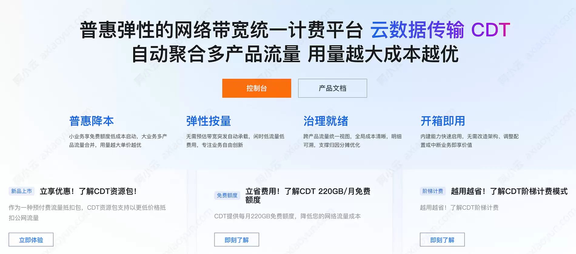 阿里云 CDT 云数据传输：一站式统一流量计费平台，大幅降低云上网络成本