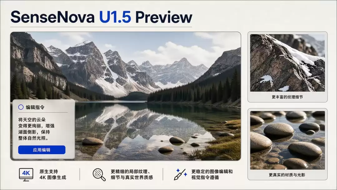 原生4K图像生成,商汤科技开源多模态模型SenseNova U1.5-Lite-Preview