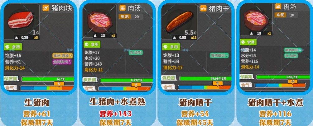 无径之林中期食物搭配组合方案详情一览