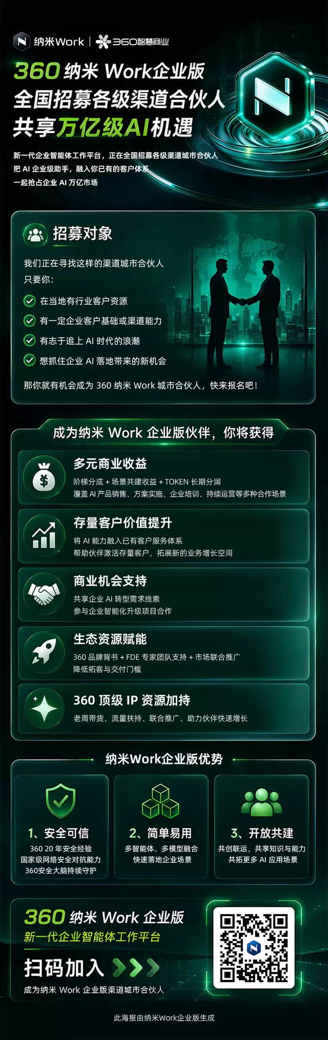 360纳米Work企业版启动全国各级渠道城市合伙人招募 加速AI应用本地化落地