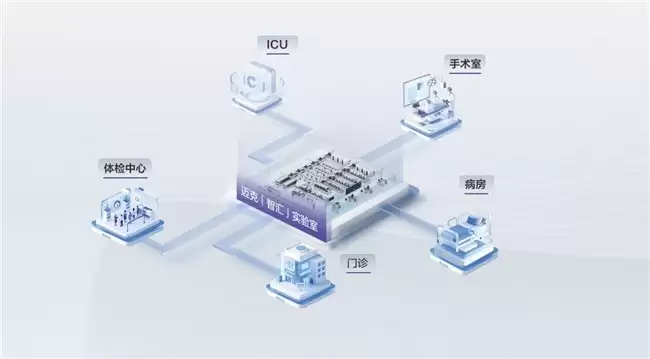 从自动化流水线到智能决策中心：医学检验智慧实验室正在发生
