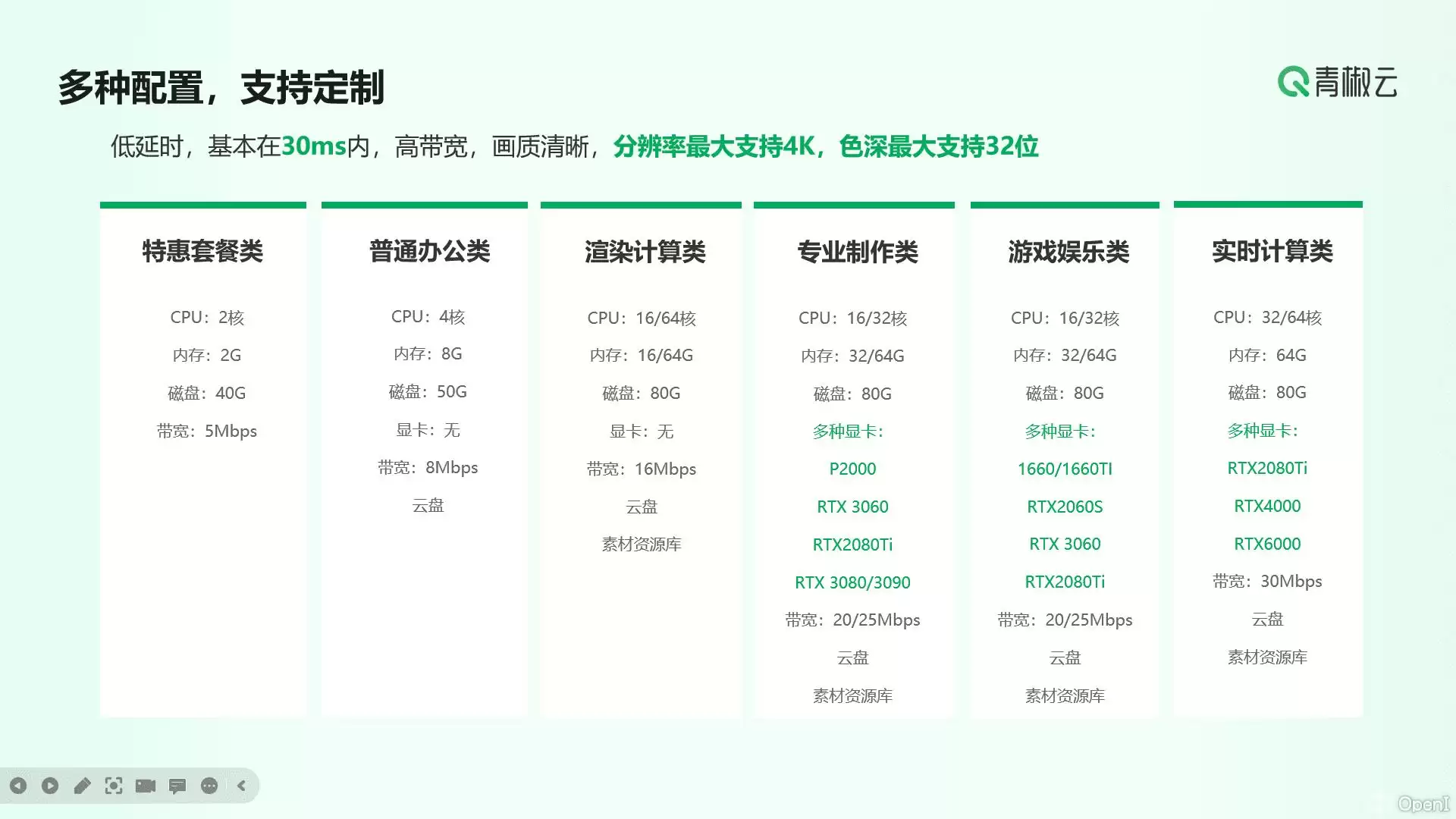 青椒云图形工作站-青椒云高性能图形工作站