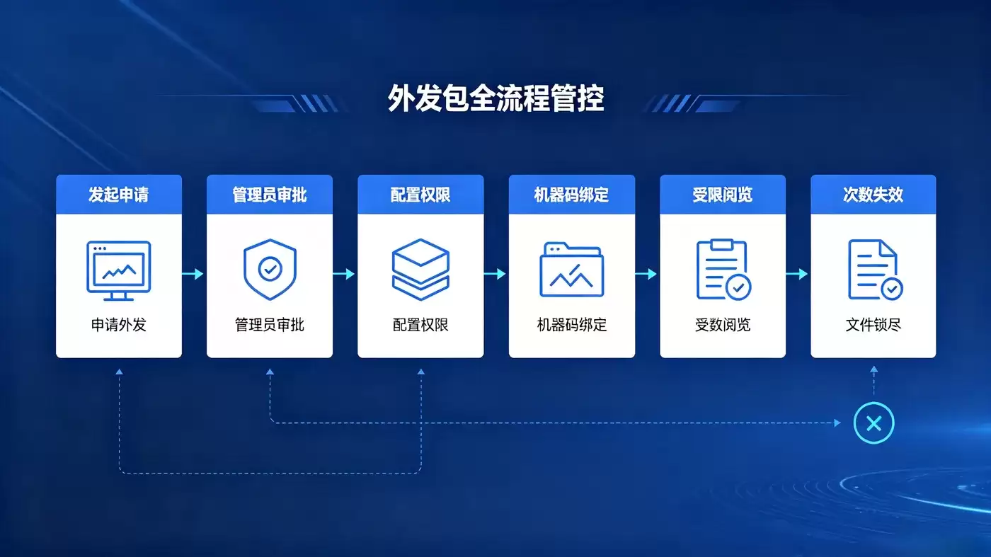 阿里云 (3).png