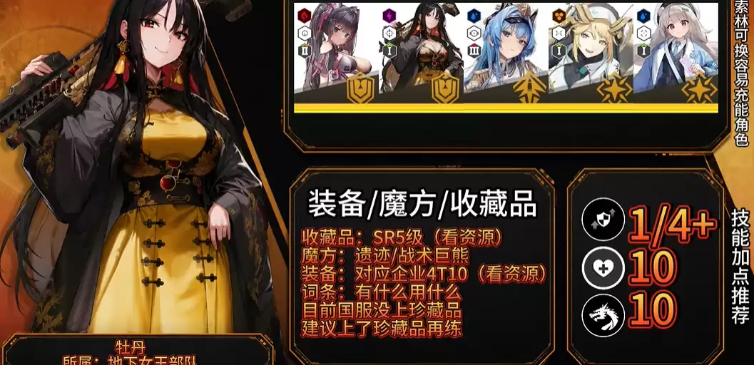 胜利女神：新的希望牡丹抽取建议