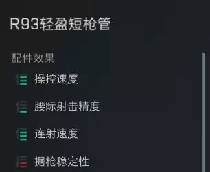 三角洲行动R93狙击枪改枪方案一览