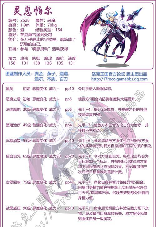 《洛克王国》哈尔皮埃性格的推荐（揭示哈尔皮埃性格，洛克王国角色分析）-第2张图片-