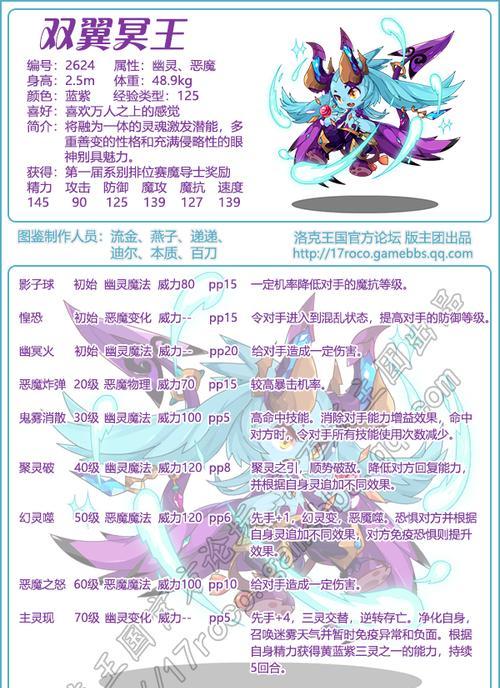 《洛克王国》哈尔皮埃性格的推荐（揭示哈尔皮埃性格，洛克王国角色分析）-第3张图片-