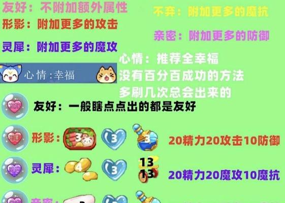 洛克王国的神秘之谜（探秘玩家隐藏的技巧与策略，让你成为洛克王国的隐形高手）-第3张图片-