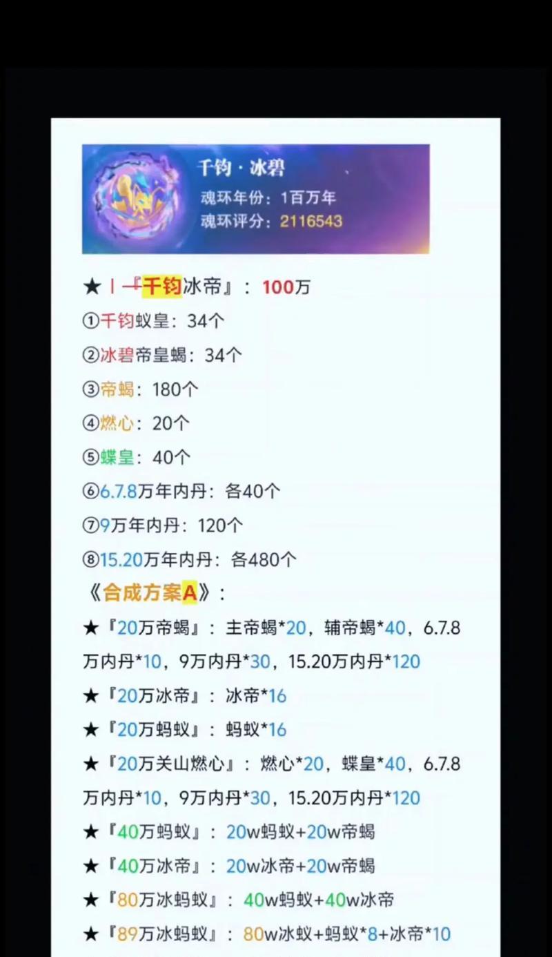 斗罗大陆魂师对决11-4攻略（战胜11-4关卡的绝佳策略及必备魂师搭配）-第3张图片-