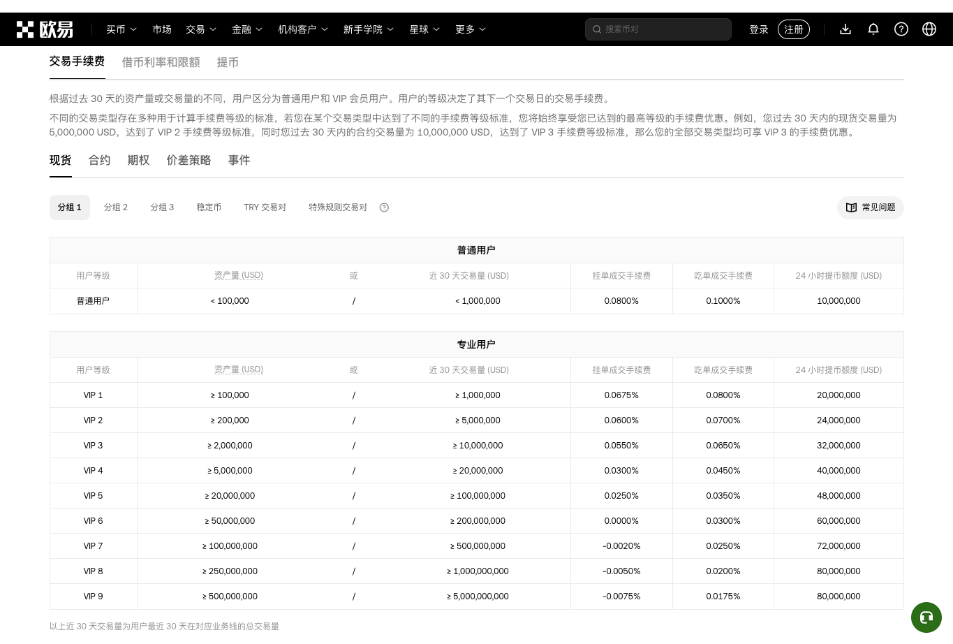 OKX 欧易费率页面截图,帮助电脑端新手交易前核对费用信息