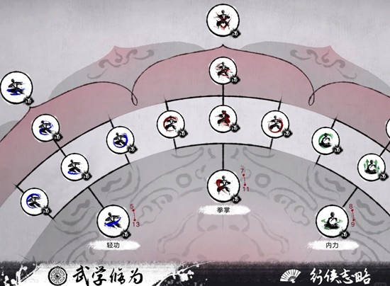 《无期迷途》澄心涤雪速刷攻略