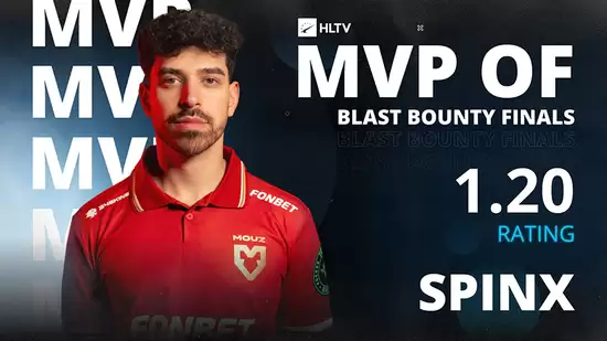 首揽殊荣！Spinx荣膺BLAST赏金赛S2 2026 MVP