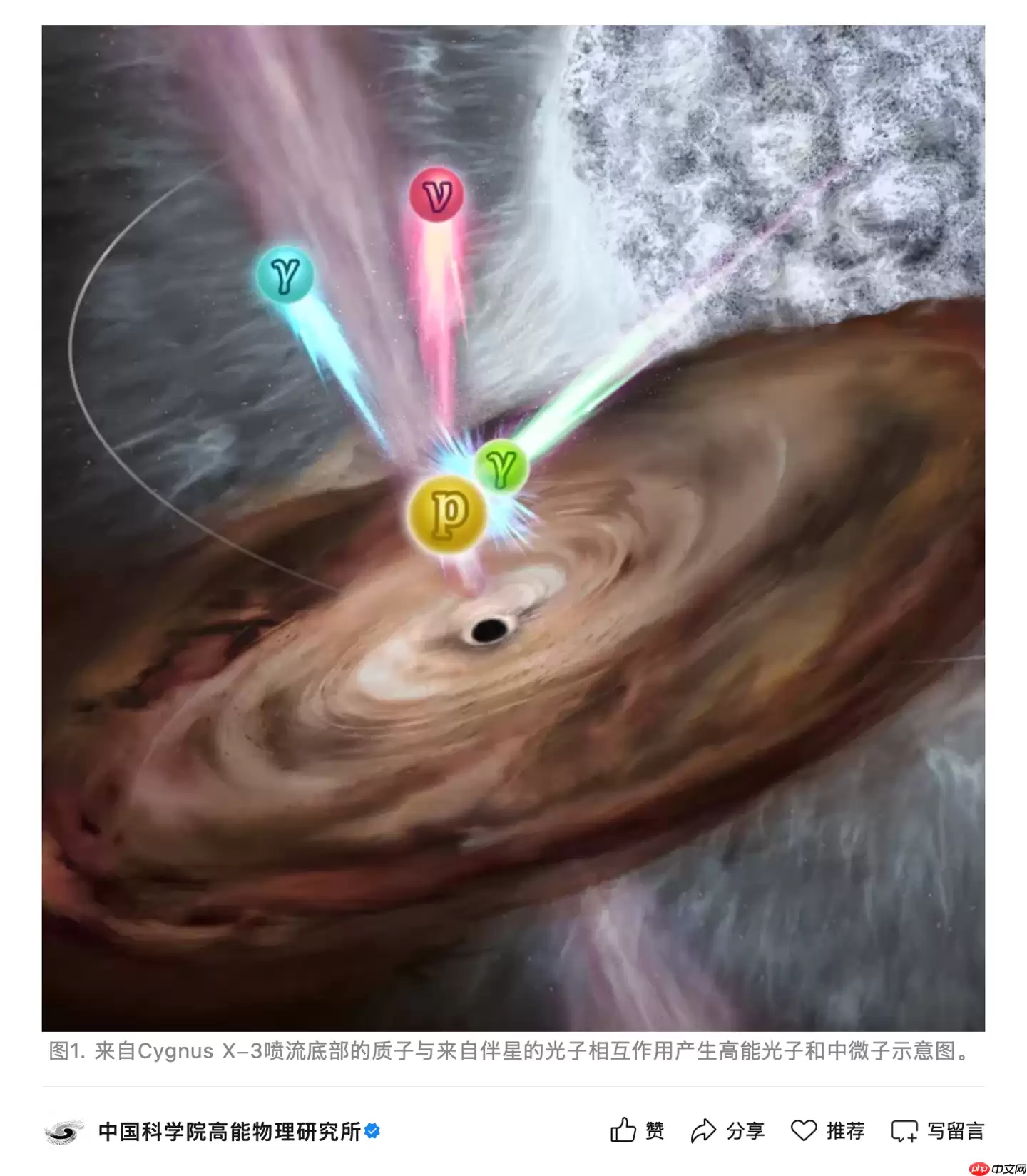 大发现！我国"拉索"认证首个拍电子伏伽马射线变源