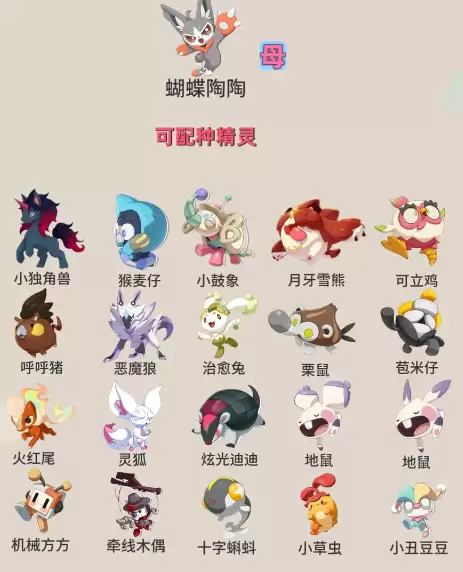 洛克王国世界s3赛季孵蛋公式一览