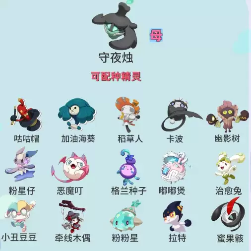 洛克王国世界s3赛季孵蛋公式一览