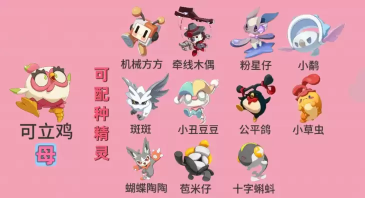 洛克王国世界s3赛季孵蛋公式一览