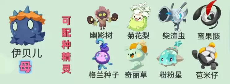洛克王国世界s3赛季孵蛋公式一览