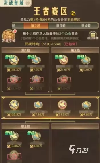 时光杂货店屠龙战纪玩法详解:新手入门与核心技巧全攻略