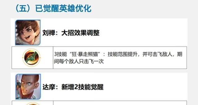 英雄2无限使用技能攻略（解锁技能潜力，战胜敌人的秘诀一网打尽）-第2张图片-