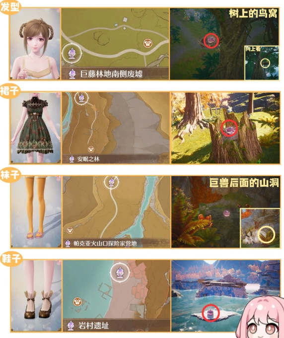 无限暖暖伊赞之土全部服装宝箱分布位置
