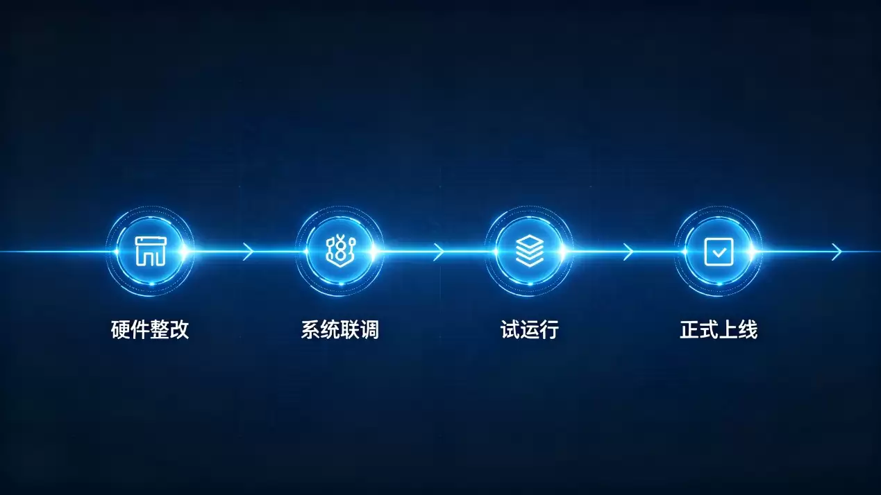 图示, 示意图AI 生成的内容可能不正确。