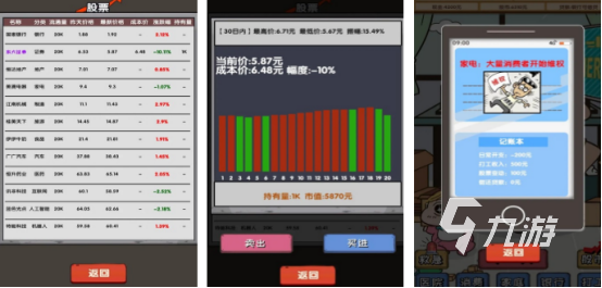 耐玩的模拟炒股游戏有哪几个受欢迎的模拟炒股手游下载2026