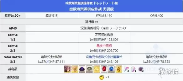 《FGO》虚数大海战90+本阵容推荐 虚数大海战6加成打法攻略
