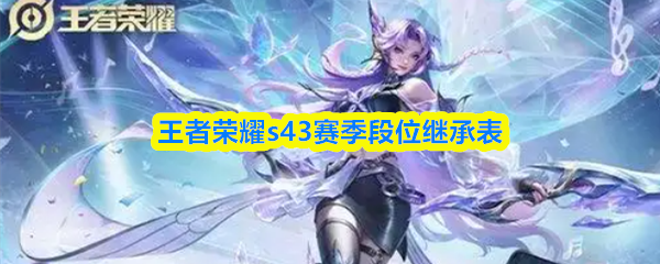 王者荣耀s43赛季段位继承表