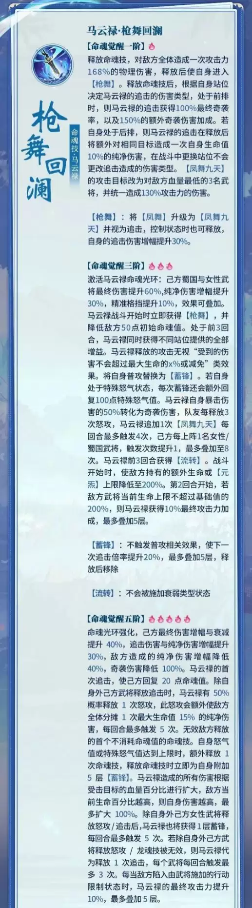 三国志幻想大陆命魂马云禄技能及阵容解析