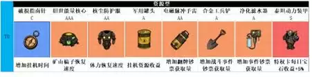 摸金之路藏品如何养成