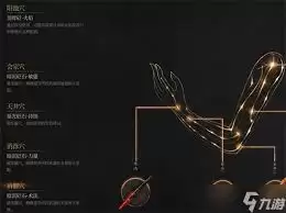 明末渊虚之羽如何构筑无限吸血轮椅