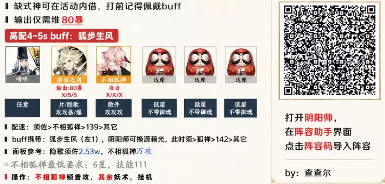 阴阳师洪狐天运砂影迷城爬塔活动阵容推荐