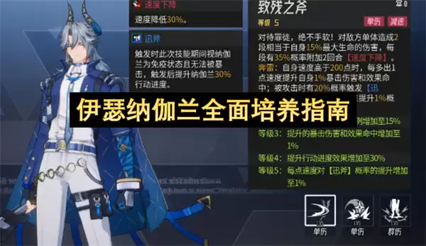 伊瑟纳伽兰全面培养指南