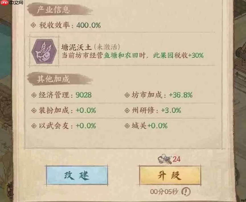 这城有良田海晏河清皮肤如何兑换