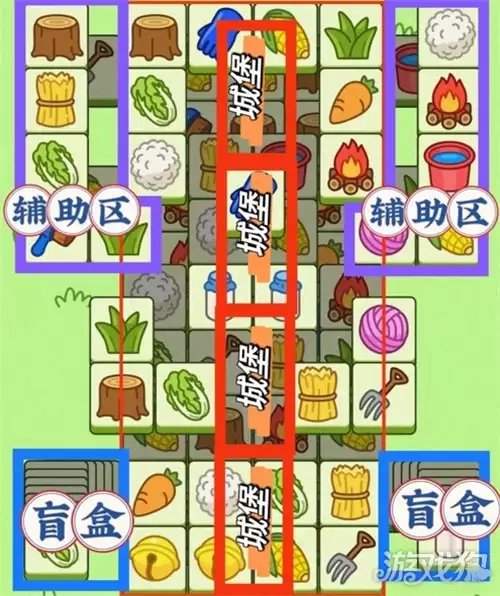 羊了个羊7月27日通关攻略 羊羊大世界7月27日如何过