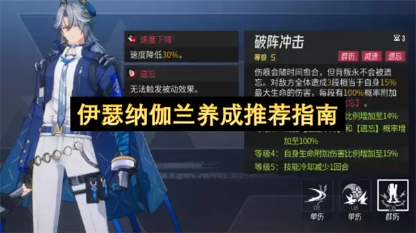 伊瑟纳伽兰养成推荐指南