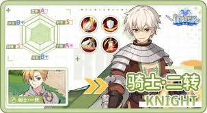 仙境传说重生前期如何提升战力