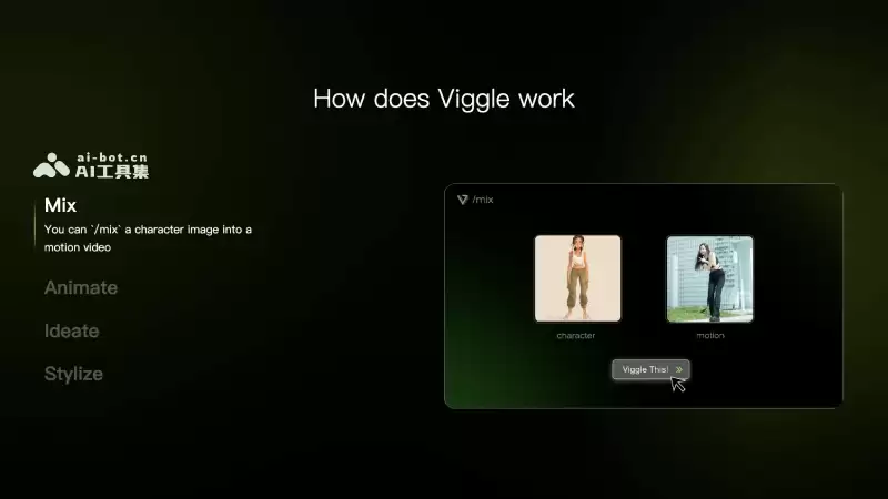 Viggle-AI生成可控的角色动态视频的工具