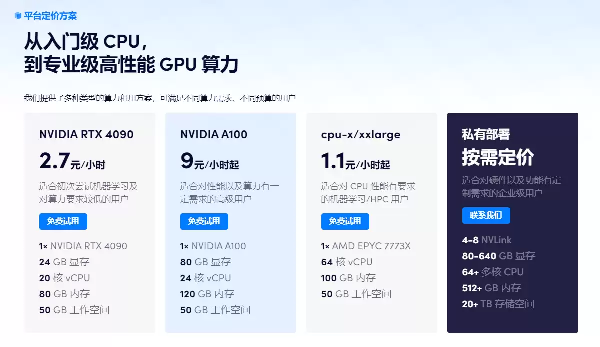 OpenBayes-OpenBayes贝式计算
